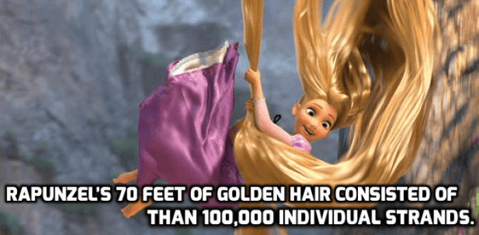 Disneys Funny Facts That You Would Love To Know 10 -13 Disney Fun Facts That You Would Love To Know