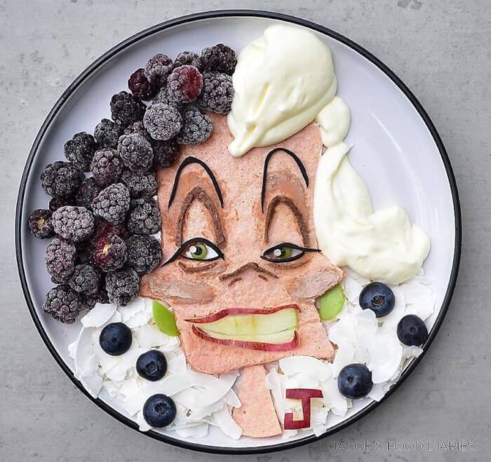 Meals Look Like Cartoon And Pop Culture Characters 26 -Cute Cartoon-Inspired Ideas To Step Up Your Cooking Game
