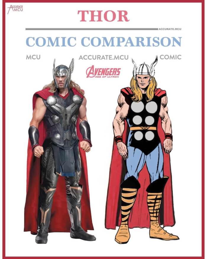 Avengers In Accurate Comic Suits What Would They Look Like 3 -Avengers In Accurate Comic Suits: What Would They Look Like?