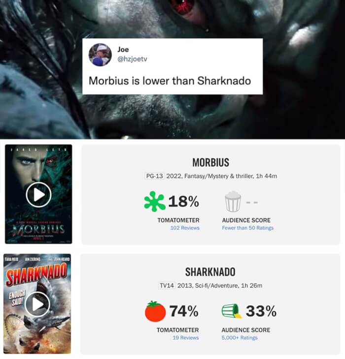24 Hilarious Roasts From Fans That Can Ease Your Hate Against Morbius 12 -24 Hilarious Roasts From Fans That Can Ease Your Hate Against 'Morbius'