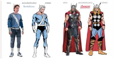 2733 -Avengers In Accurate Comic Suits: What Would They Look Like?