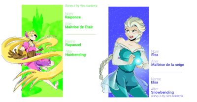 2755 -Artist Redraws Disney Princesses With Supernatural Strength