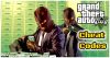 4223 -A Complete Guide To Gta 5 Cheats Ps4, Xbox And Pc