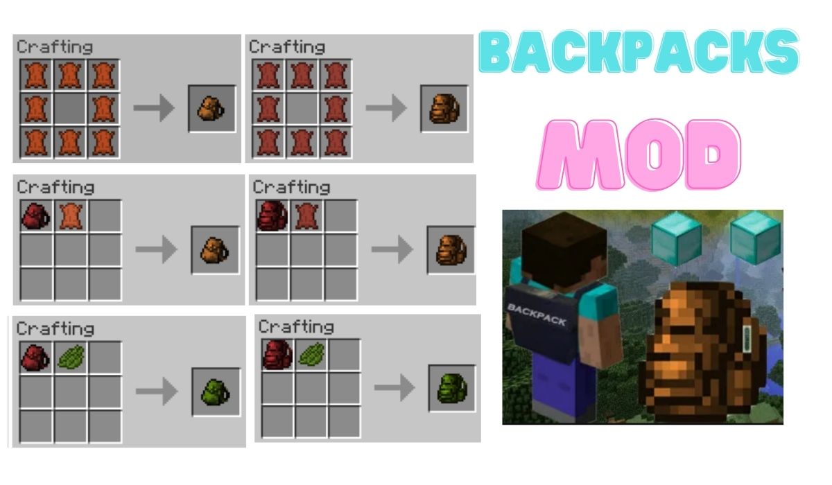 Backpacks Mod -Backpacks Mod 1.16.5: 16 New Backpacks For Minecraft!