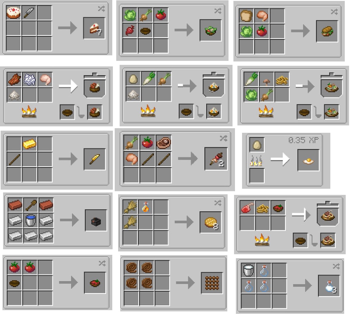 Farmers Delight Mod Recipres -Farmers Delight Mod: A New Way To Farm And Cook In Minecraft