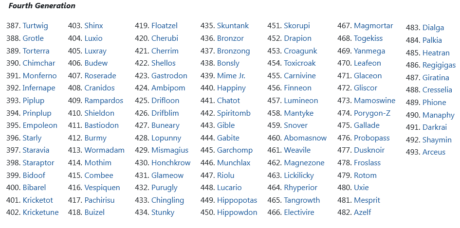 Pokemon List In Pixelmon 4 -What Is Pixelmon Reforged Mod Minecraft? Read This Before Installing