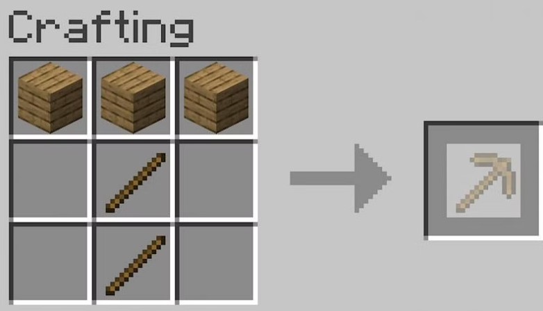 Compass 3 -How To Make A Compass In Minecraft: A Step-By-Step Guide