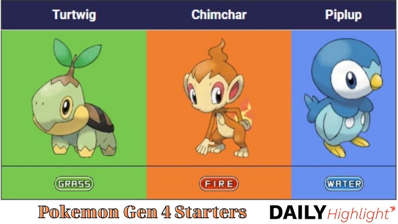 Pokemon Generation Gen 4 -Pokemon Gen 4 Starters - List Of Starter Pokémon By Generation