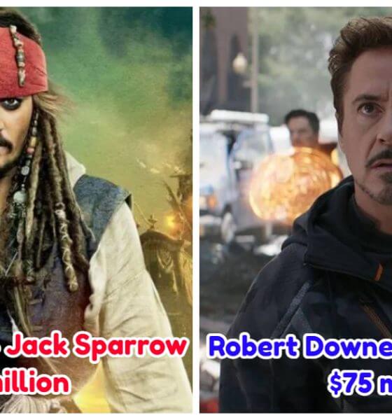 8729 -Top 25 Highest Paid Movie Roles Of All Time