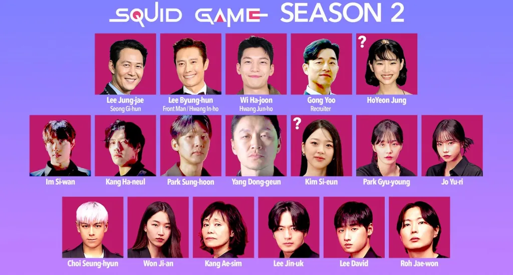 Netflix Confirms Release Date For Squid Game Season 2 – Here'S What We Know