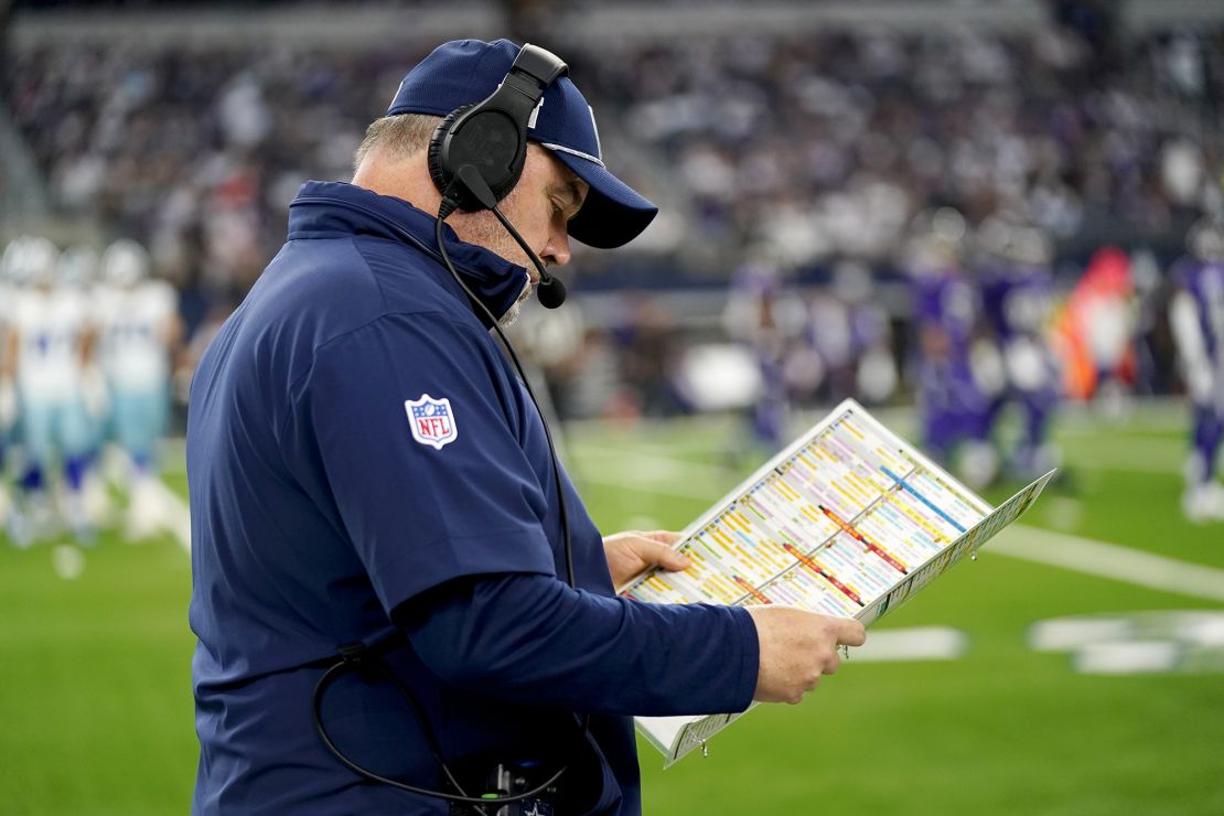 Mike Mccarthy'S Future: Can The Cowboys Still Win With Him In Charge?