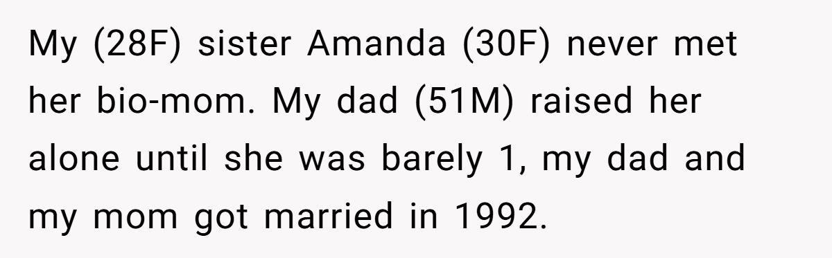 Woman Calls Dad A Monster For What He Gives Her Sister As A Christmas ''Gift'', Was She Wrong? Generated by Aubtu.biz