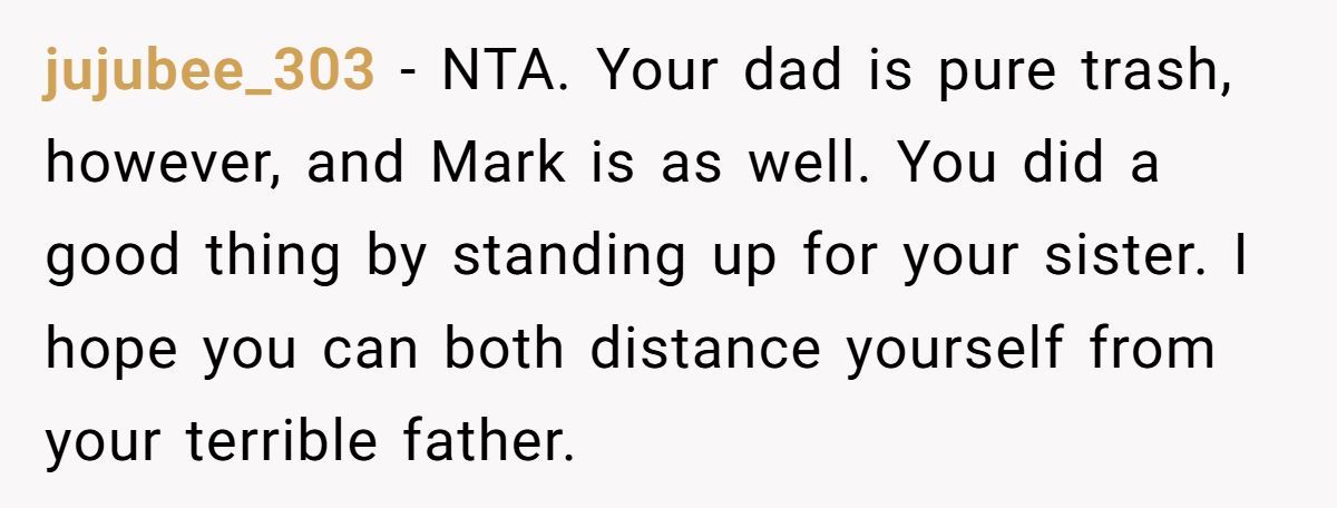 Woman Calls Dad A Monster For What He Gives Her Sister As A Christmas ''Gift'', Was She Wrong? Generated by Aubtu.biz