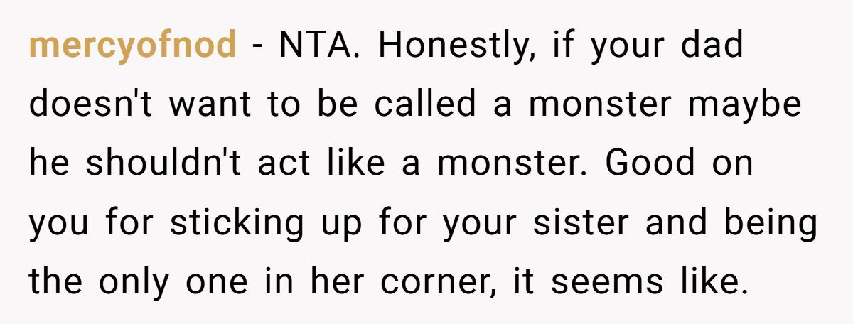 Woman Calls Dad A Monster For What He Gives Her Sister As A Christmas ''Gift'', Was She Wrong? Generated by Aubtu.biz