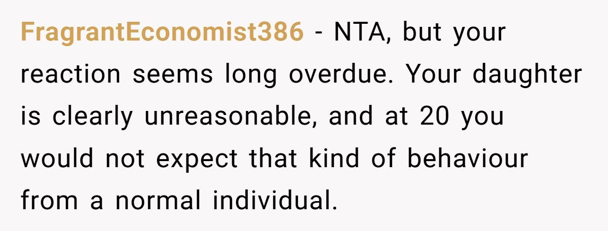 Generated by Aubtu.biz 