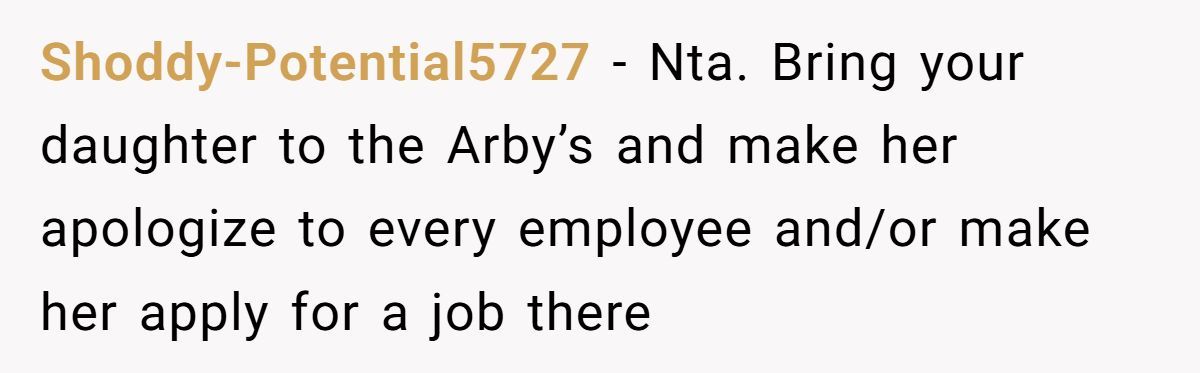 Mom Faces Backlash After Pulling Daughter From Soccer Camp And Cutting Off Daughter’s Friends Over “Trashy” Behavior Generated by Aubtu.biz