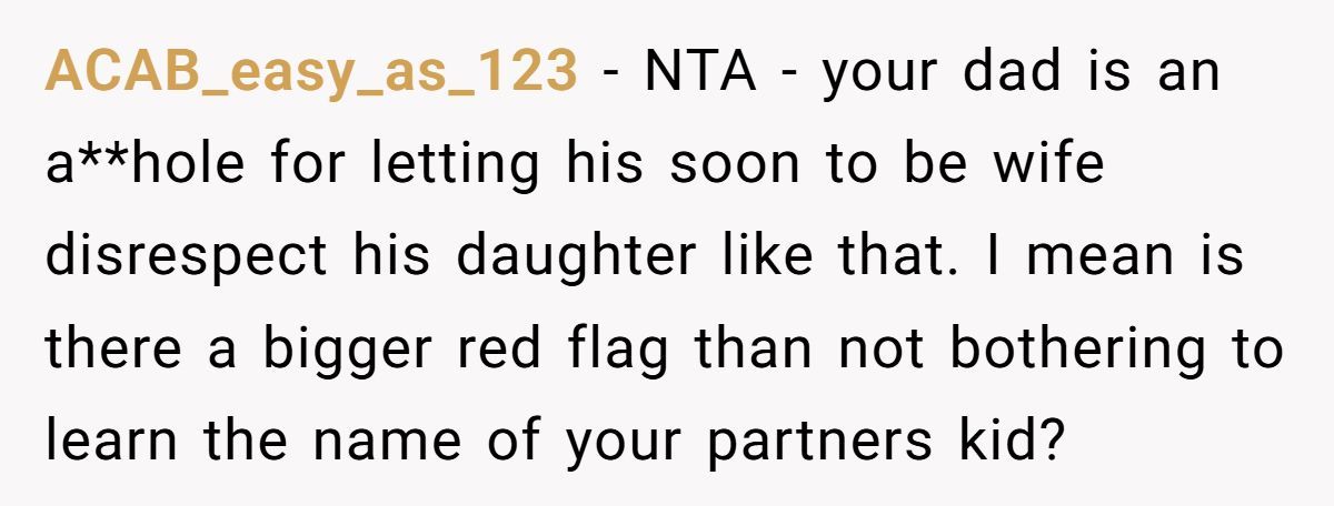 Generated by Aubtu.biz 