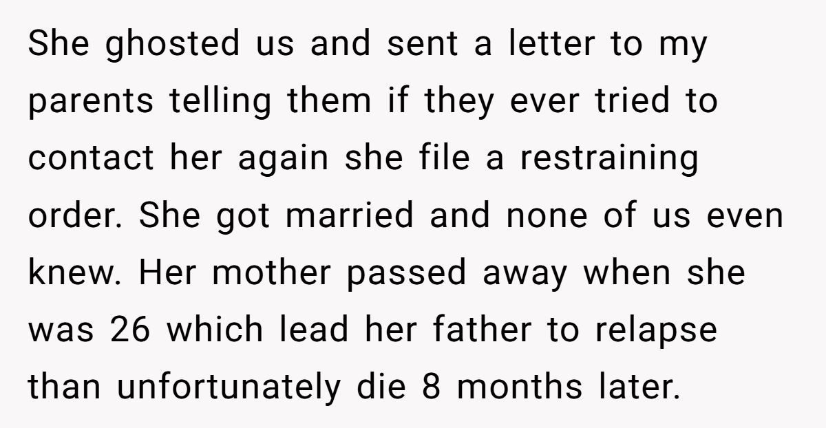 Generated by Aubtu.biz 