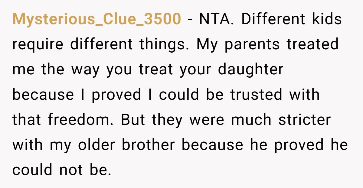 Strict Mom Moves In With Brother After House Flood, Furious When His Daughter Has 'Too Much Freedom' Generated by Aubtu.biz