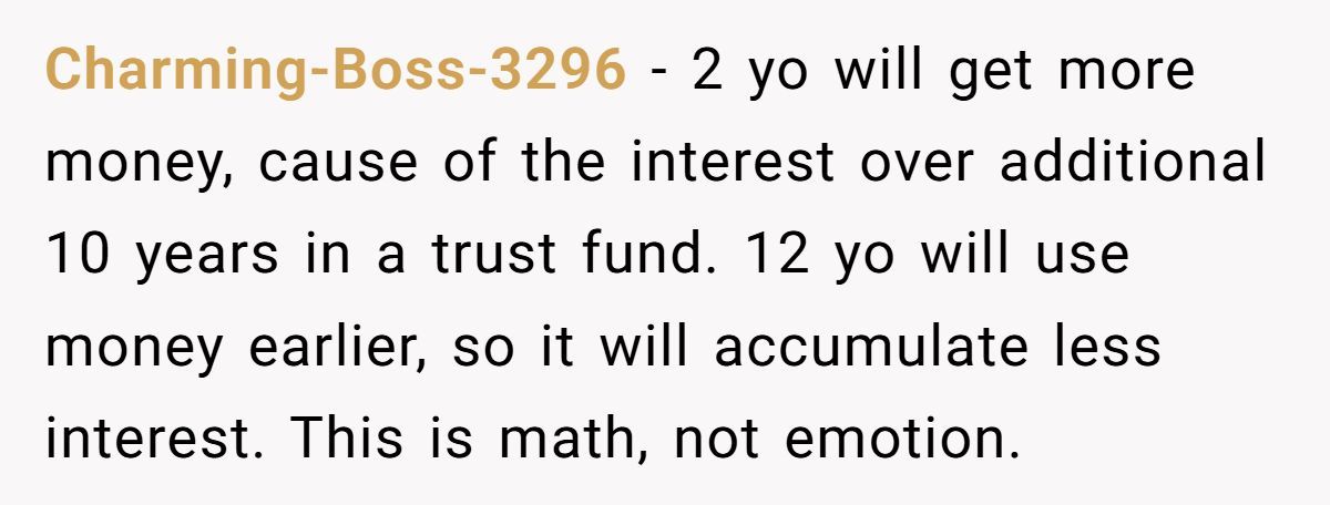 Mom Furious After Woman Gives Her Daughter $2.5M But Only $1.5M To Her Son Generated by Aubtu.biz