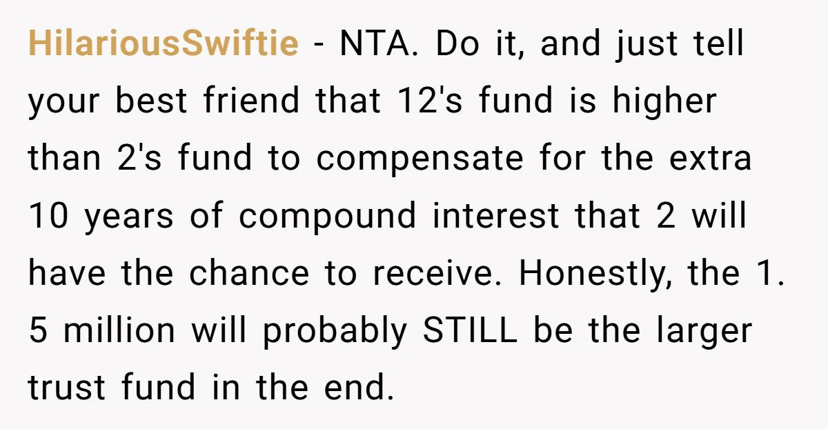 Mom Furious After Woman Gives Her Daughter $2.5M But Only $1.5M To Her Son Generated by Aubtu.biz