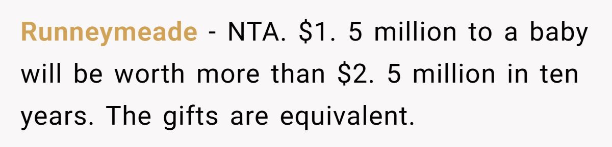Mom Furious After Woman Gives Her Daughter $2.5M But Only $1.5M To Her Son Generated by Aubtu.biz