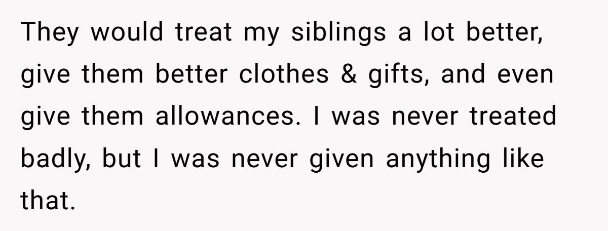 Generated by Aubtu.biz 