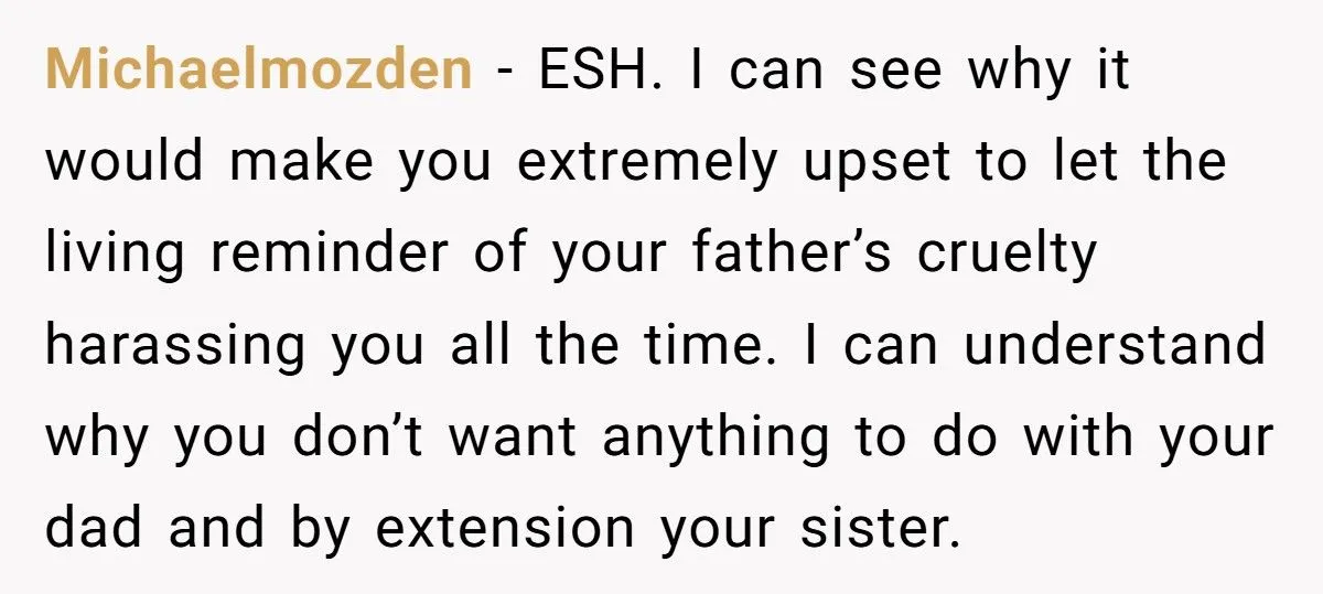 Generated by Aubtu.biz 