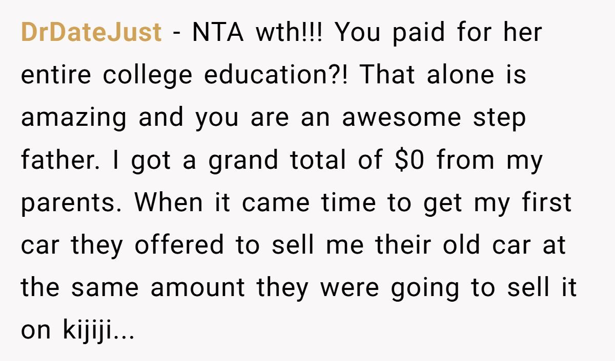 Generated by Aubtu.biz 