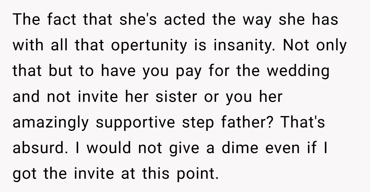 Generated by Aubtu.biz 