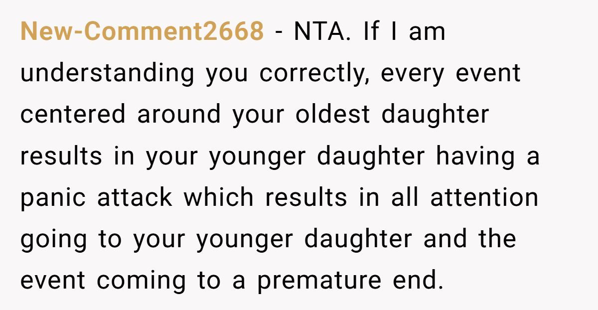 Generated by Aubtu.biz 