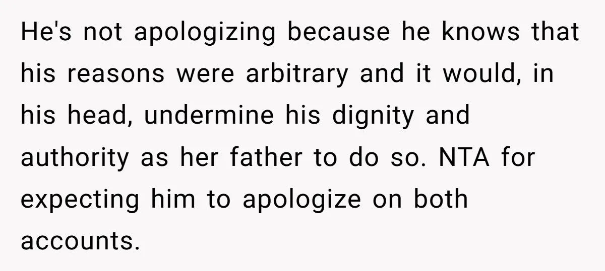 Generated by Aubtu.biz 