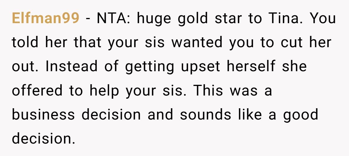 Generated by Aubtu.biz 