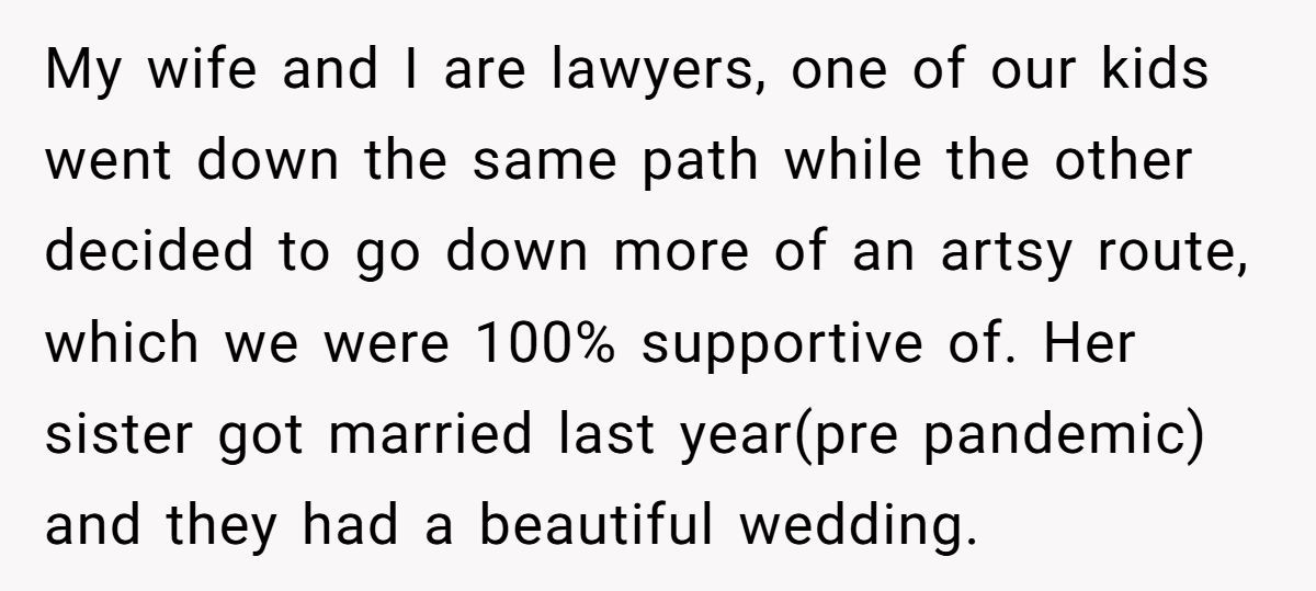 Bride-to-Be Furious After Parents Won’t Match Sister’s Wedding Budget Generated by Aubtu.biz