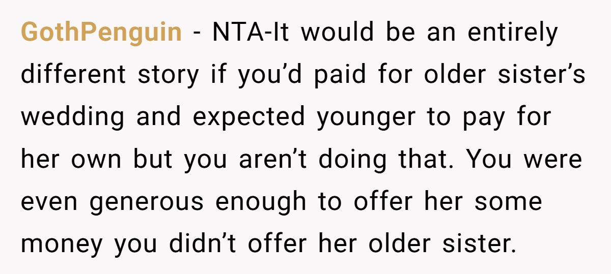 Bride-to-Be Furious After Parents Won’t Match Sister’s Wedding Budget Generated by Aubtu.biz