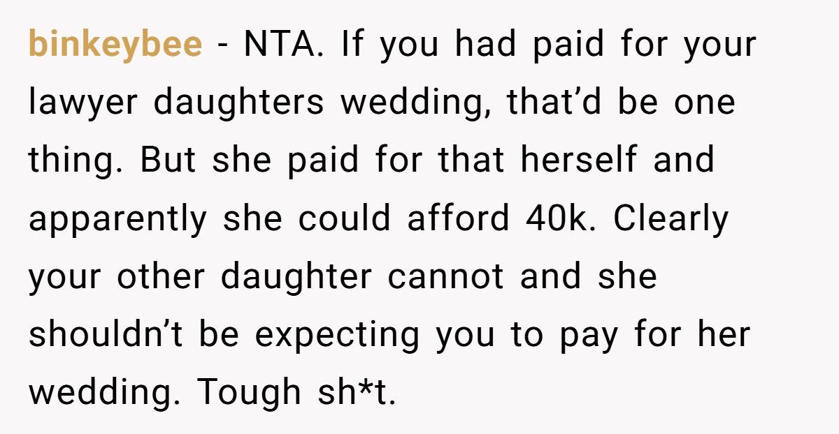 Bride-to-Be Furious After Parents Won’t Match Sister’s Wedding Budget Generated by Aubtu.biz