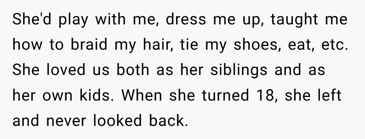 Generated by Aubtu.biz 