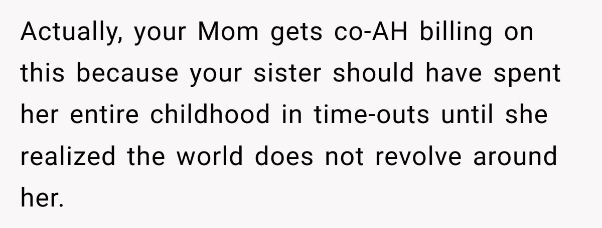 Generated by Aubtu.biz 