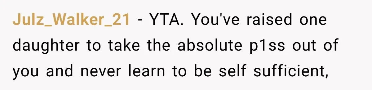 Generated by Aubtu.biz 