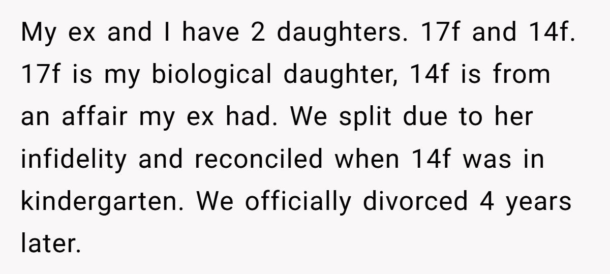 This Man Stopped Paying Child Support After 18 - Now His Ex Is Furious He Won’t Support Her Affair Baby Too Generated by Aubtu.biz