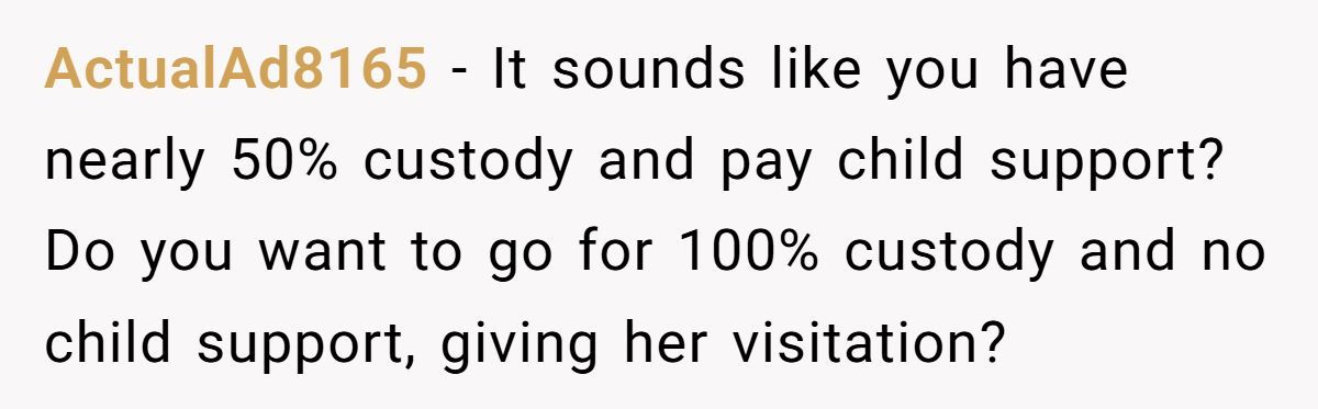 This Dad Told His Ex To Stop Midnight Baby Calls – Was He Out Of Line? Generated by Aubtu.biz