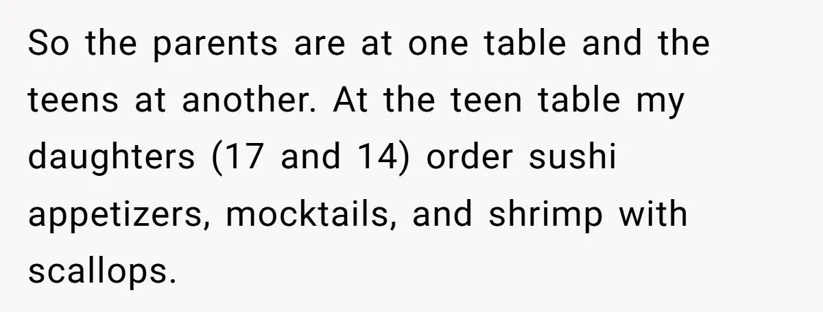 Generated by Aubtu.biz 