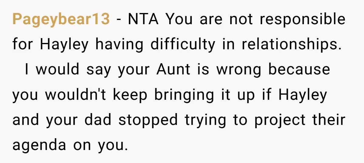 Generated by Aubtu.biz 