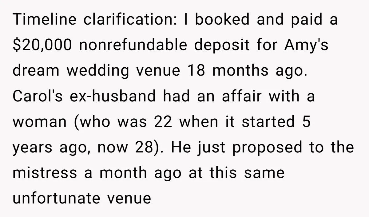 Bride Refuses To Give Up $20K Wedding Venue Even Though Aunt’s Cheating Ex Proposed There