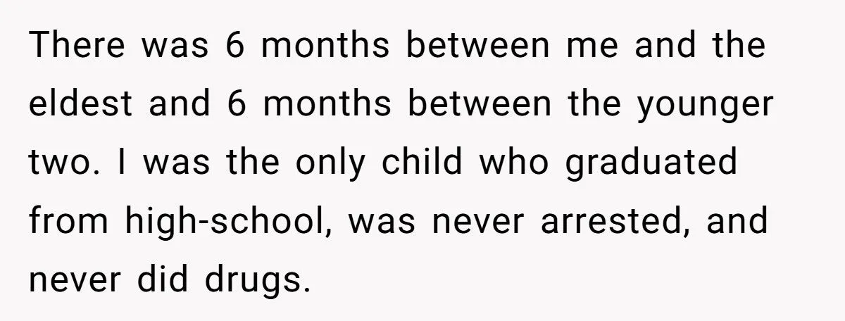 Parents Accuse Wrong Daughter For Years, Turns Out Their Favorite Is The Troublemaker Parents Accuse Wrong Daughter For Years, Turns Out Their Favorite Is The Troublemaker