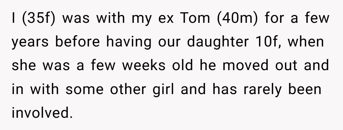 Daughter Worked Hard For A Magnet School But Dad Wants To Yank Her Out Because His Stepkids Are Jealous Daughter Worked Hard For A Magnet School But Dad Wants To Yank Her Out Because His Stepkids Are Jealous