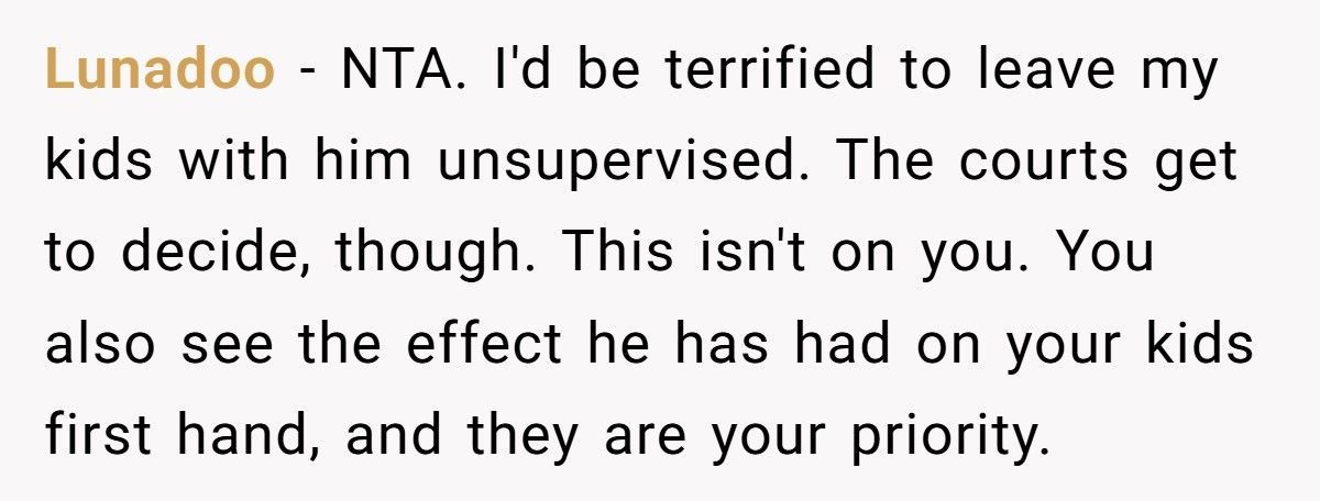 Abusive Ex Demands Unsupervised Visits After Anger Management Therapy Graduation, Mom Says No Abusive Ex Demands Unsupervised Visits After Anger Management Therapy Graduation, Mom Says No