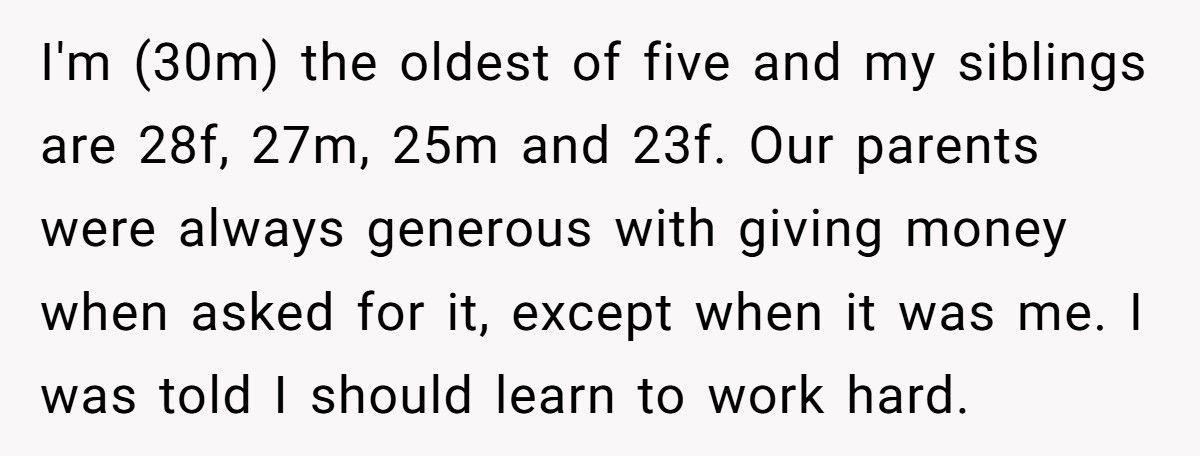 Man Refuses To Bail Out Parents Who Let Him Go Homeless But Funded His Siblings