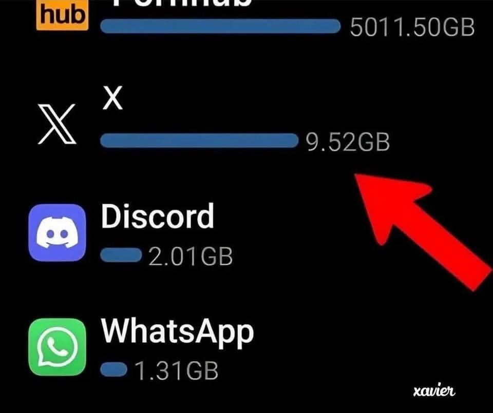 40 Absurdly Funny Photos That Make Zero Sense And We Love It