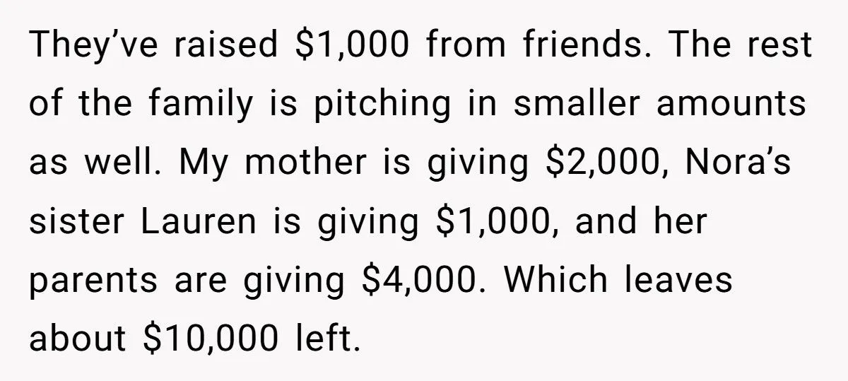 Generated by Aubtu.biz 